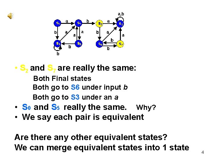  • S 2 and S 7 are really the same: Both Final states