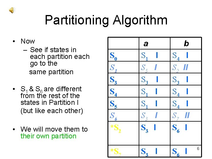 Partitioning Algorithm • Now – See if states in each partition each go to