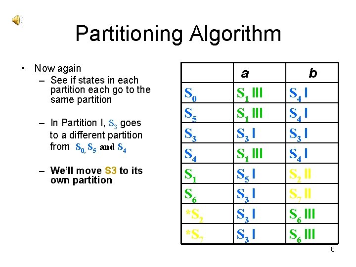 Partitioning Algorithm • Now again – See if states in each partition each go