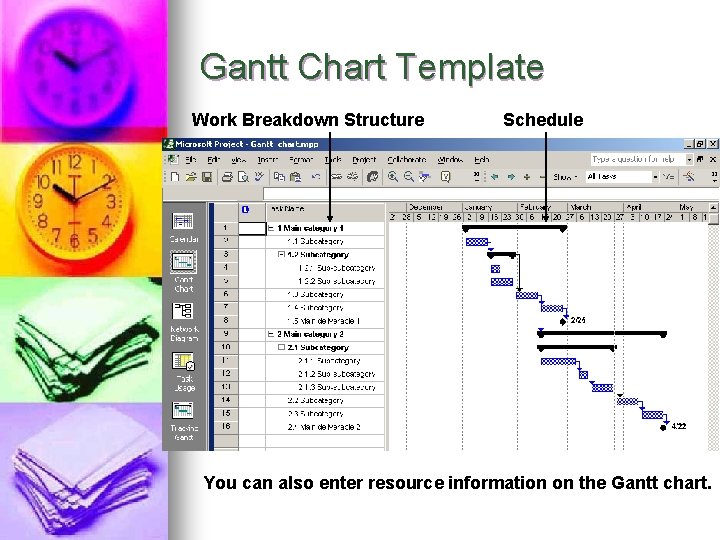 Gantt Chart Template Work Breakdown Structure Schedule You can also enter resource information on