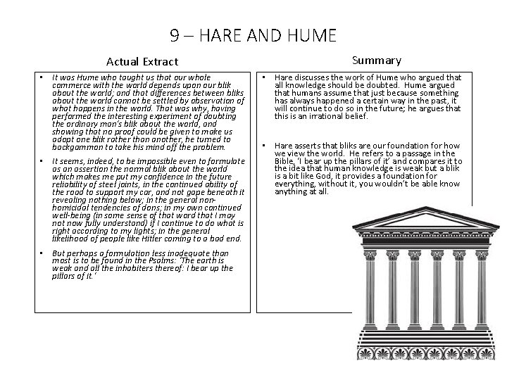 9 – HARE AND HUME Actual Extract • It was Hume who taught us