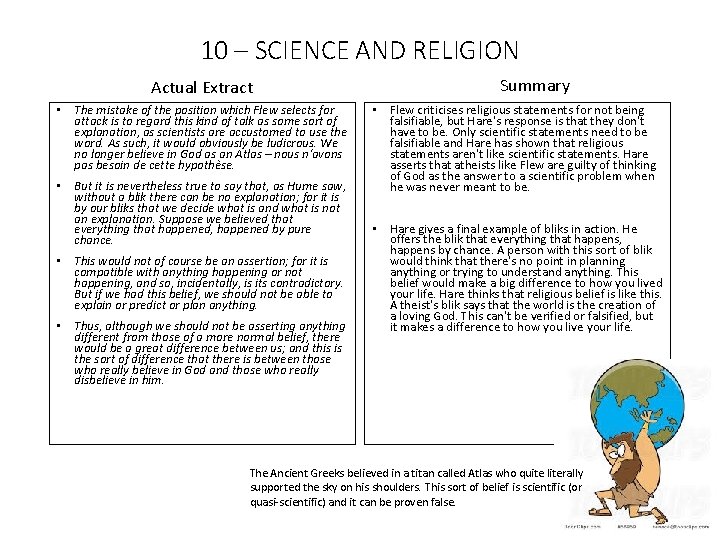 10 – SCIENCE AND RELIGION Actual Extract • The mistake of the position which