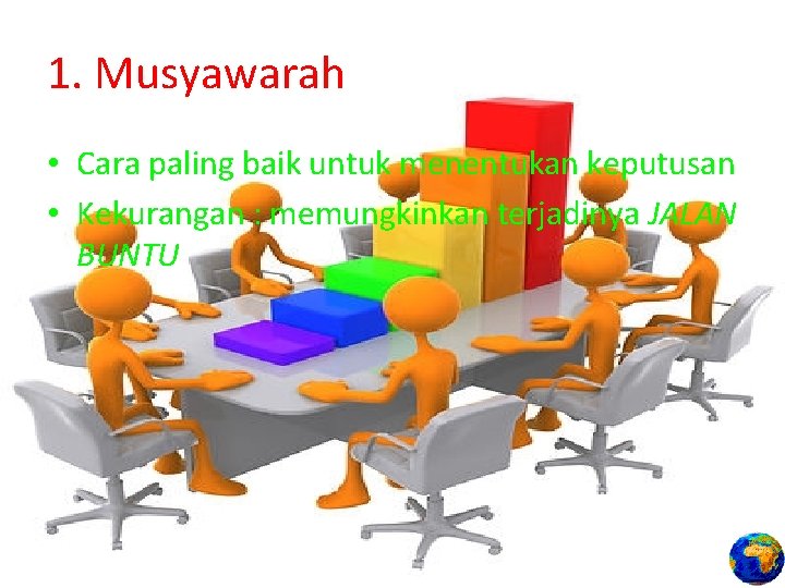 1. Musyawarah • Cara paling baik untuk menentukan keputusan • Kekurangan : memungkinkan terjadinya