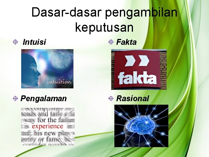 Dasar-dasar pengambilan keputusan Intuisi Fakta Pengalaman Rasional 