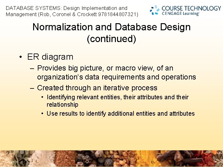 DATABASE SYSTEMS: Design Implementation and Management (Rob, Coronel & Crockett 9781844807321) 2 Normalization and