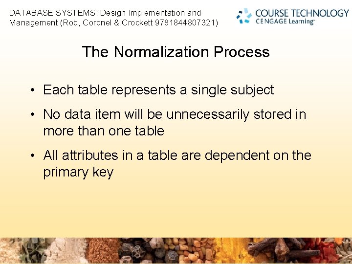 DATABASE SYSTEMS: Design Implementation and Management (Rob, Coronel & Crockett 9781844807321) 2 The Normalization