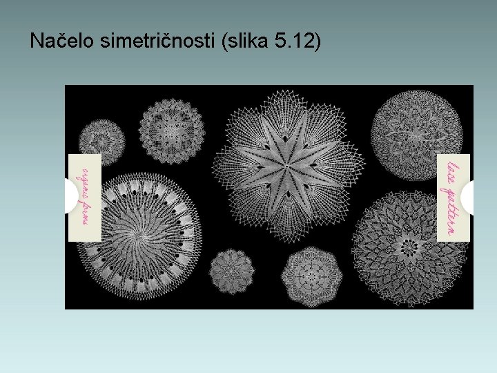 Načelo simetričnosti (slika 5. 12) 