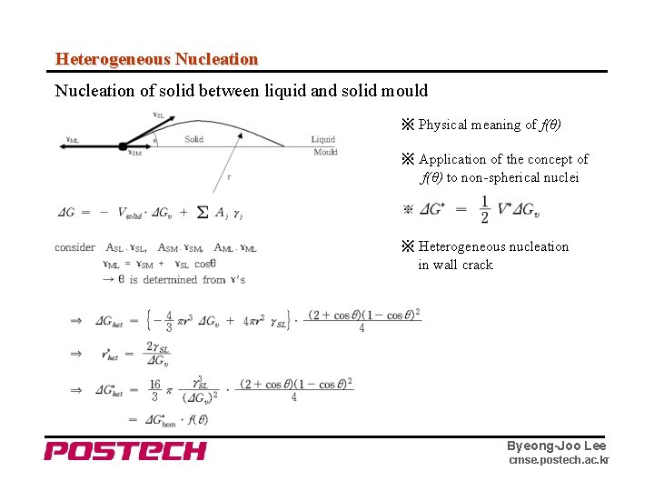 Heterogeneous Nucleation of solid between liquid and solid mould ※ Physical meaning of f(θ)