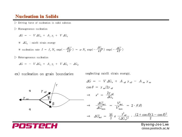 Nucleation in Solids Byeong-Joo Lee cmse. postech. ac. kr 