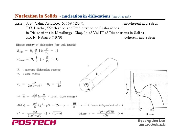 Nucleation in Solids - nucleation in dislocations (incoherent) Refs. : J. W. Cahn, Acta