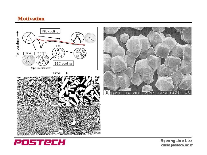 Motivation Byeong-Joo Lee cmse. postech. ac. kr 