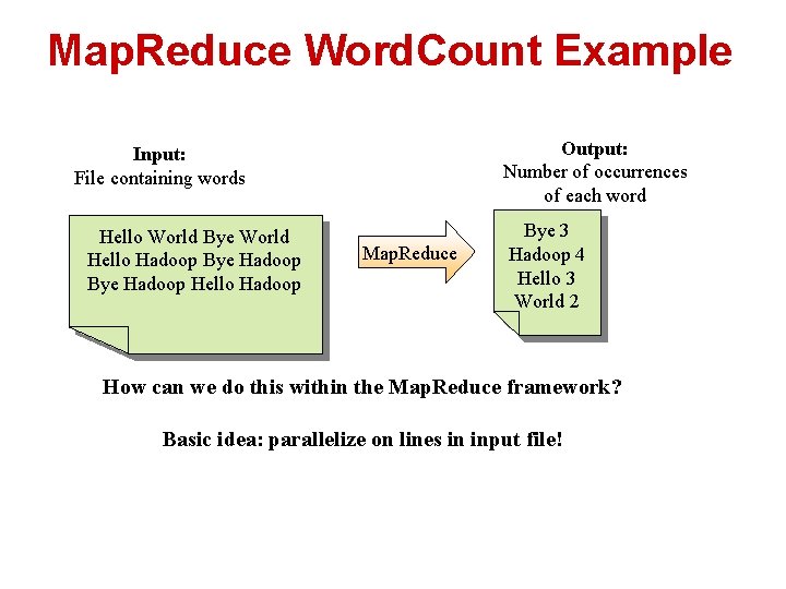 Map. Reduce Word. Count Example Output: Number of occurrences of each word Input: File