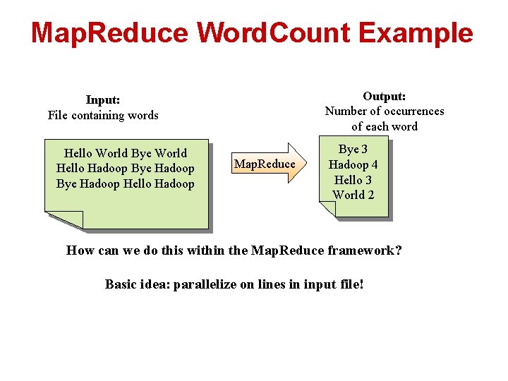 Map. Reduce Word. Count Example Output: Number of occurrences of each word Input: File Map. Reduce Word. Count Example Output: Number of occurrences of each word Input: File
