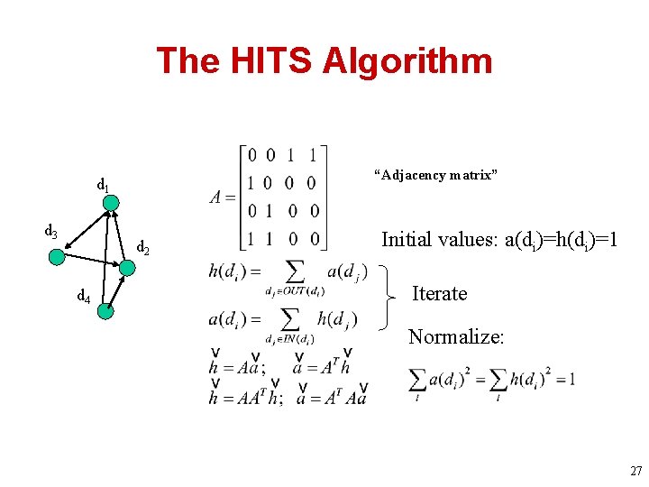 The HITS Algorithm “Adjacency matrix” d 1 d 3 d 2 d 4 Initial