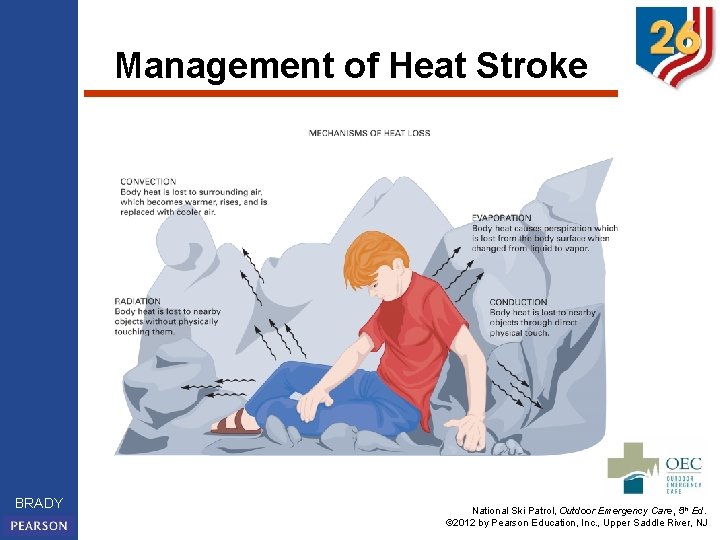 Management of Heat Stroke BRADY National Ski Patrol, Outdoor Emergency Care, 5 th Ed.