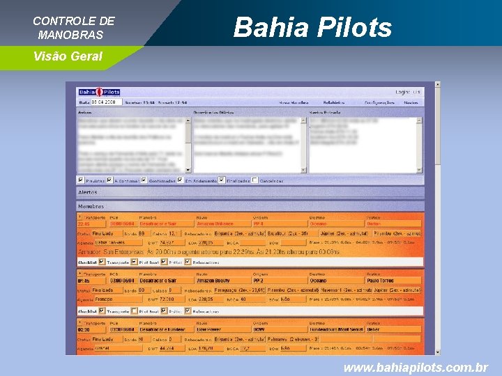 CONTROLE DE MANOBRAS Bahia Pilots Visão Geral www. bahiapilots. com. br 