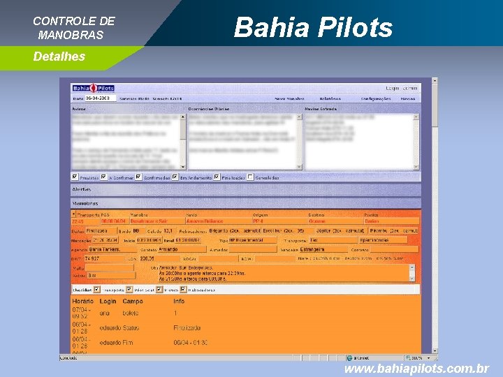 CONTROLE DE MANOBRAS Bahia Pilots Detalhes www. bahiapilots. com. br 