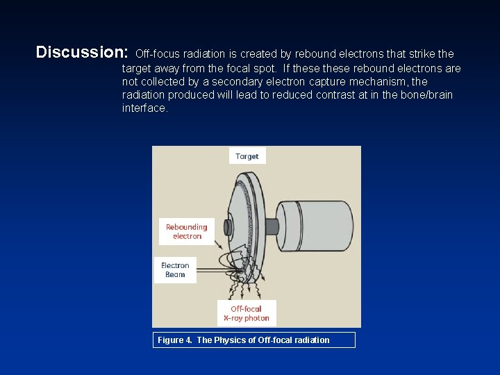 Discussion: Off-focus radiation is created by rebound electrons that strike the target away from