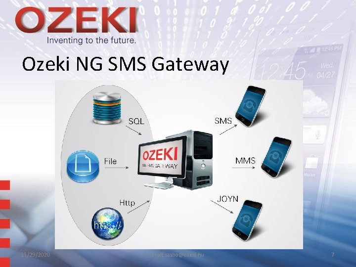 Ozeki NG SMS Gateway 11/29/2020 zsolt. szabo@ozeki. hu 7 Ozeki NG SMS Gateway 11/29/2020 zsolt. szabo@ozeki. hu 7