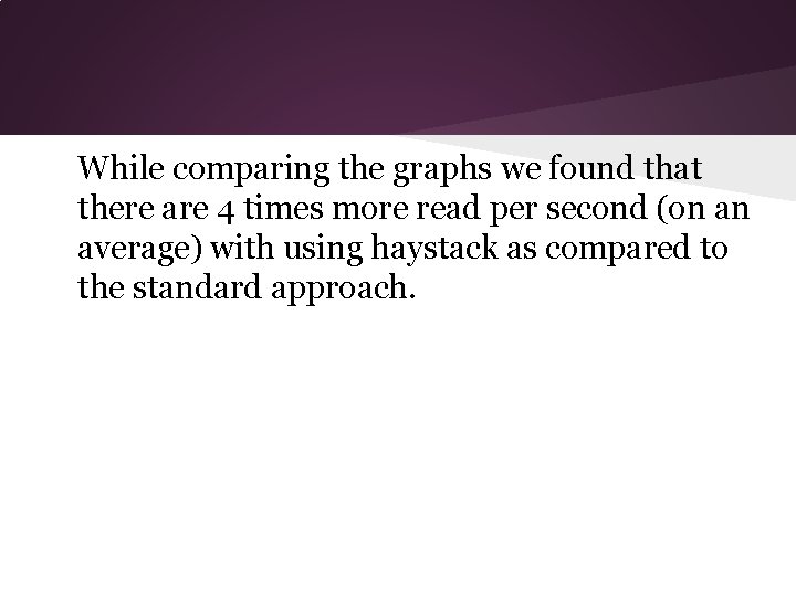 While comparing the graphs we found that there are 4 times more read per