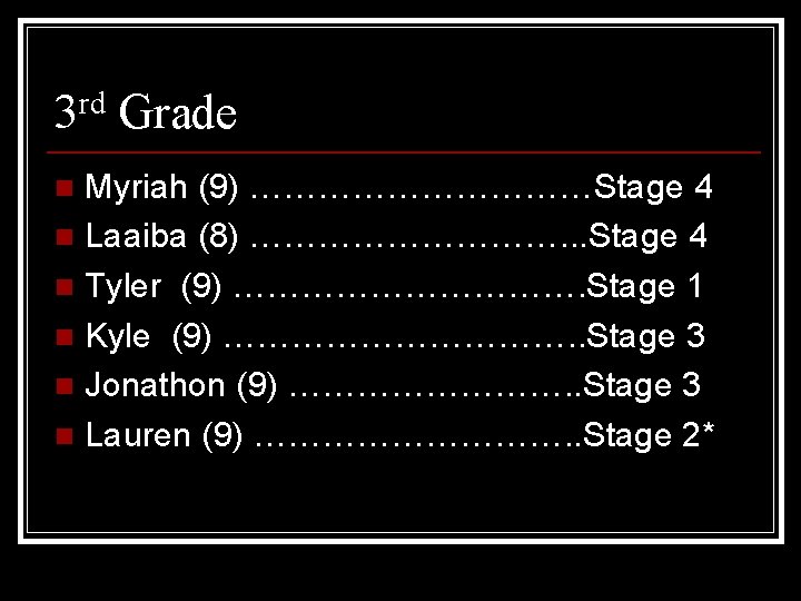 3 rd Grade Myriah (9) ……………Stage 4 n Laaiba (8) ……………. . . Stage