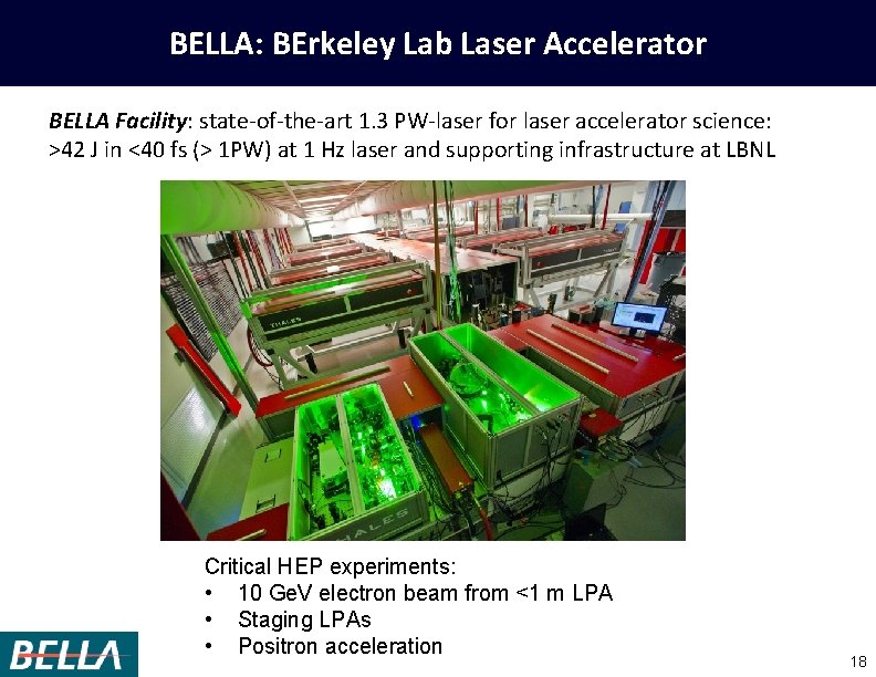 BELLA: BErkeley Lab Laser Accelerator BELLA Facility: state-of-the-art 1. 3 PW-laser for laser accelerator