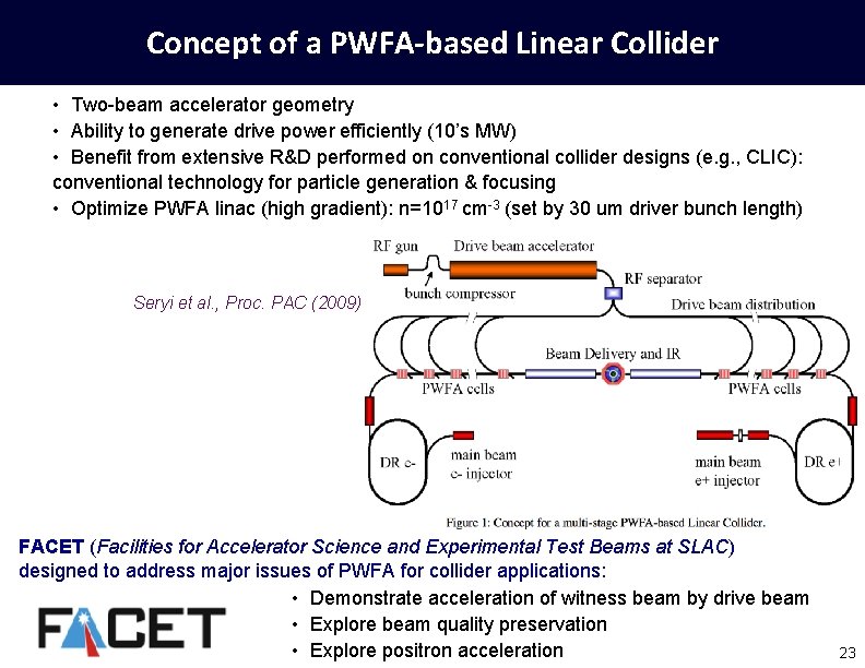 Concept of a PWFA-based Linear Collider • Two-beam accelerator geometry • Ability to generate