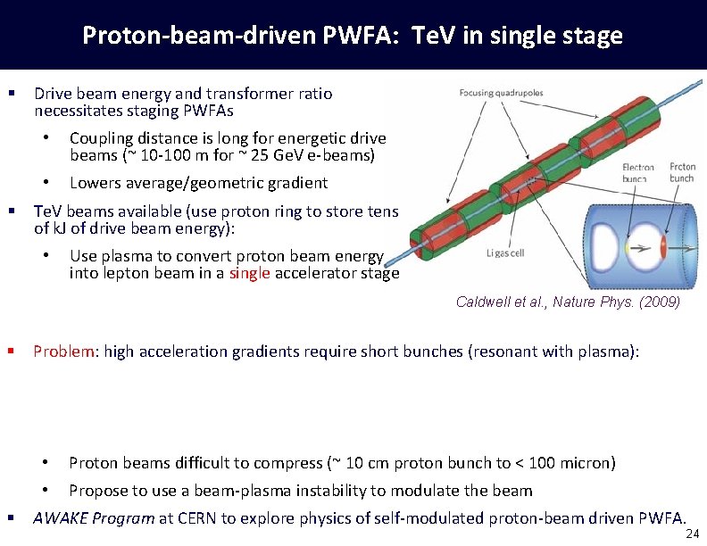 Proton-beam-driven PWFA: Te. V in single stage § § Drive beam energy and transformer