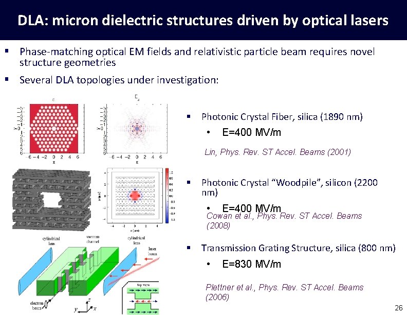 DLA: micron dielectric structures driven by optical lasers § Phase-matching optical EM fields and