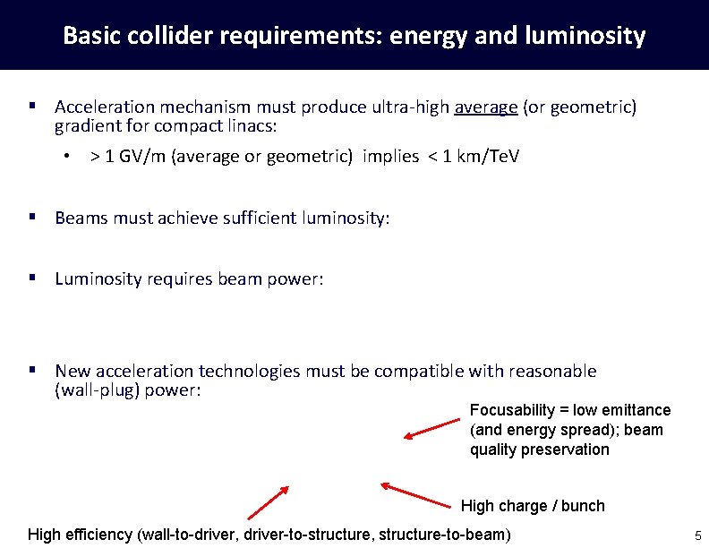 Basic collider requirements: energy and luminosity § Acceleration mechanism must produce ultra-high average (or