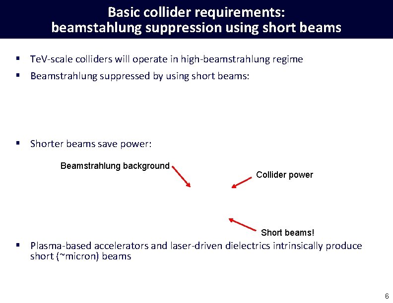 Basic collider requirements: beamstahlung suppression using short beams § Te. V-scale colliders will operate