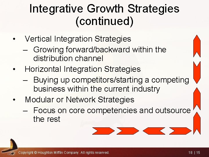 Integrative Growth Strategies (continued) • Vertical Integration Strategies – Growing forward/backward within the distribution