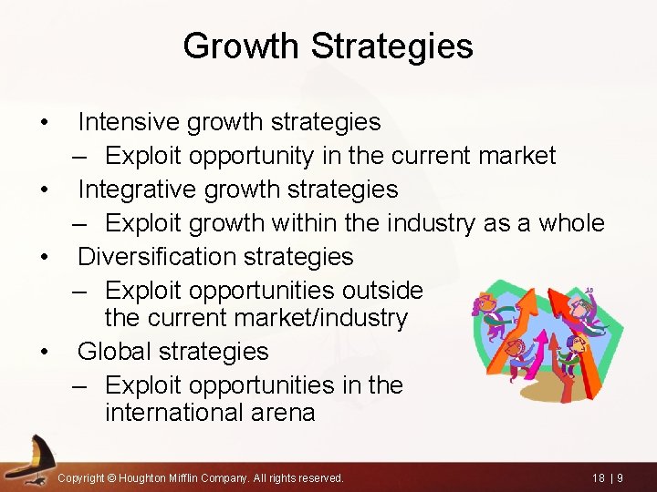 Growth Strategies • Intensive growth strategies – Exploit opportunity in the current market •