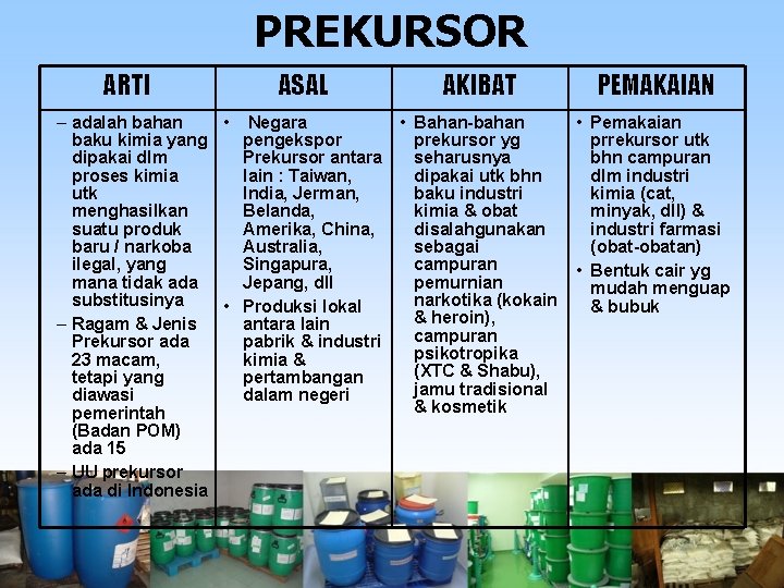 PREKURSOR ARTI ASAL AKIBAT – adalah bahan • Negara • Bahan-bahan baku kimia yang