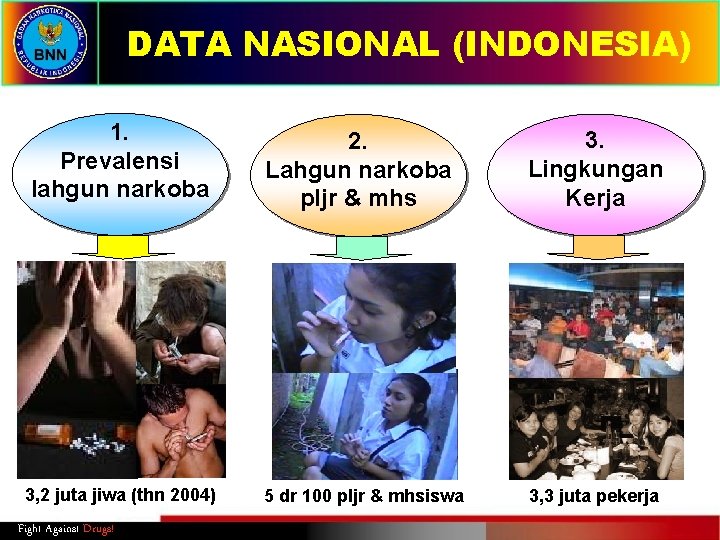 DATA NASIONAL (INDONESIA) 1. Prevalensi lahgun narkoba 3, 2 juta jiwa (thn 2004) Fight