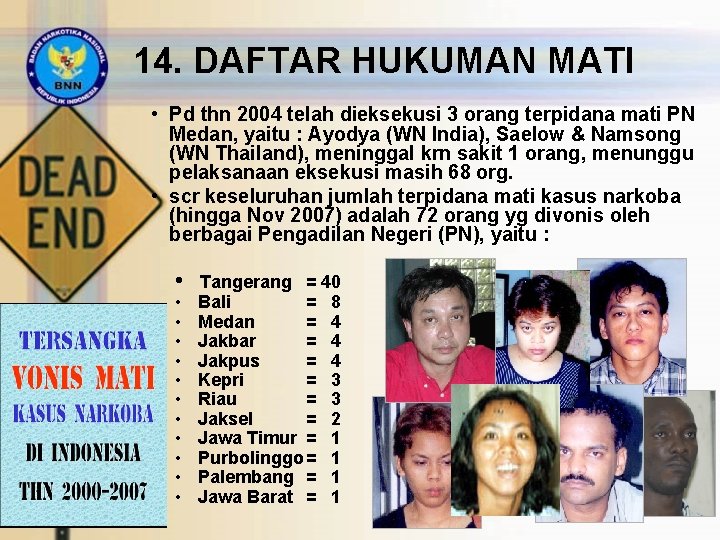 14. DAFTAR HUKUMAN MATI • Pd thn 2004 telah dieksekusi 3 orang terpidana mati