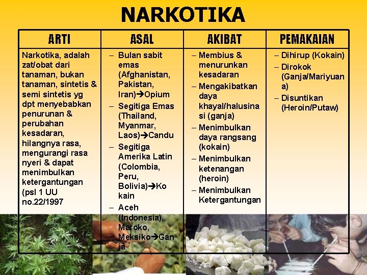 NARKOTIKA ARTI ASAL AKIBAT PEMAKAIAN Narkotika, adalah zat/obat dari tanaman, bukan tanaman, sintetis &