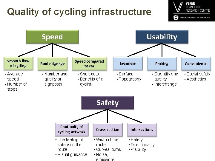 Quality of cycling infrastructure Speed Smooth flow of cycling • Average speed • Number