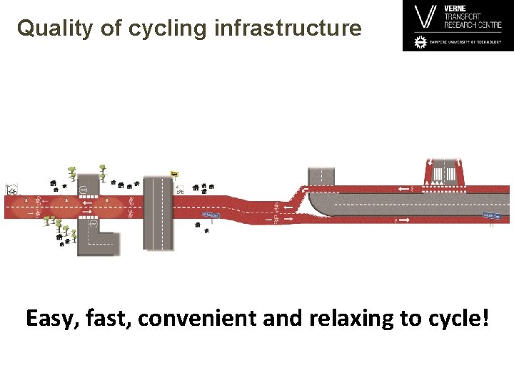 Quality of cycling infrastructure Easy, fast, convenient and relaxing to cycle! 