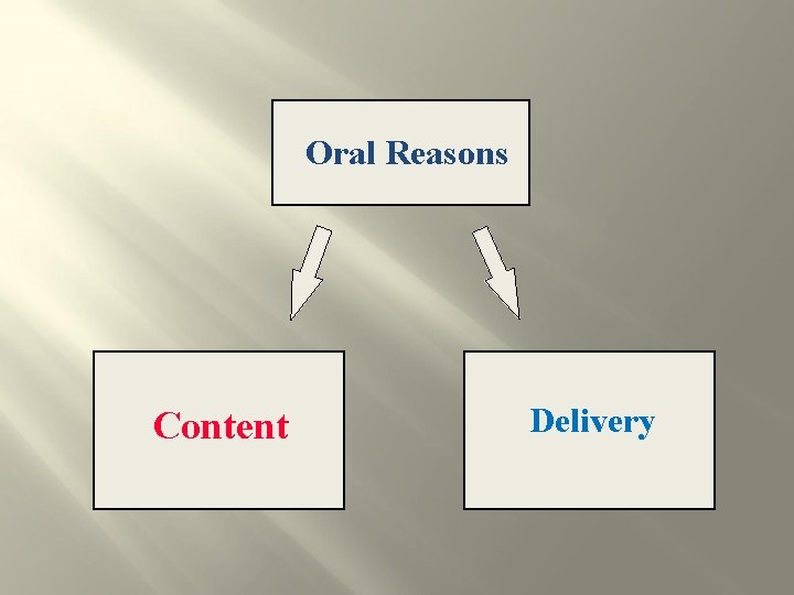 Oral Reasons Content Delivery 