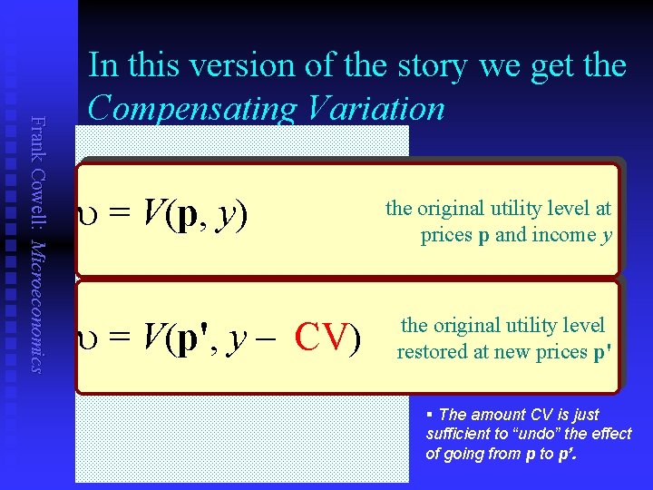 Frank Cowell: Microeconomics In this version of the story we get the Compensating Variation