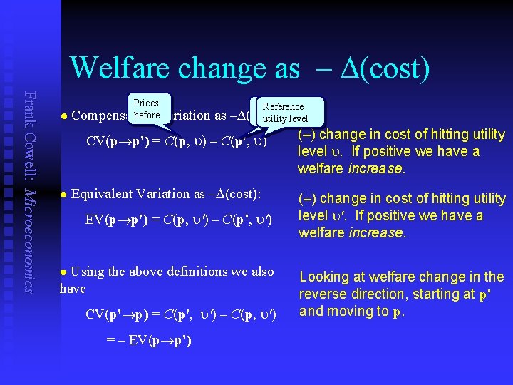 Welfare change as – D(cost) Frank Cowell: Microeconomics n Prices before. Variation Compensating as