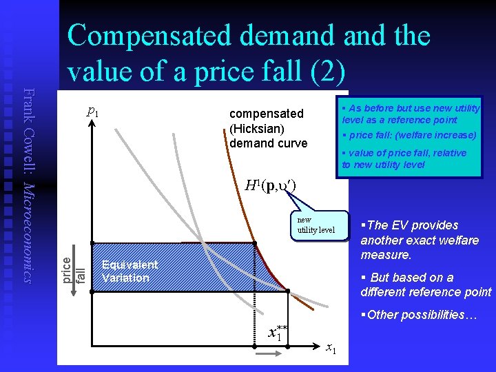 Compensated demand the value of a price fall (2) § As before but use