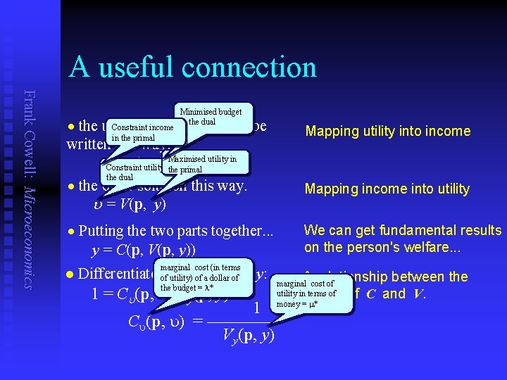 A useful connection Frank Cowell: Microeconomics Minimised budget in the dual Constraint incomesolution can