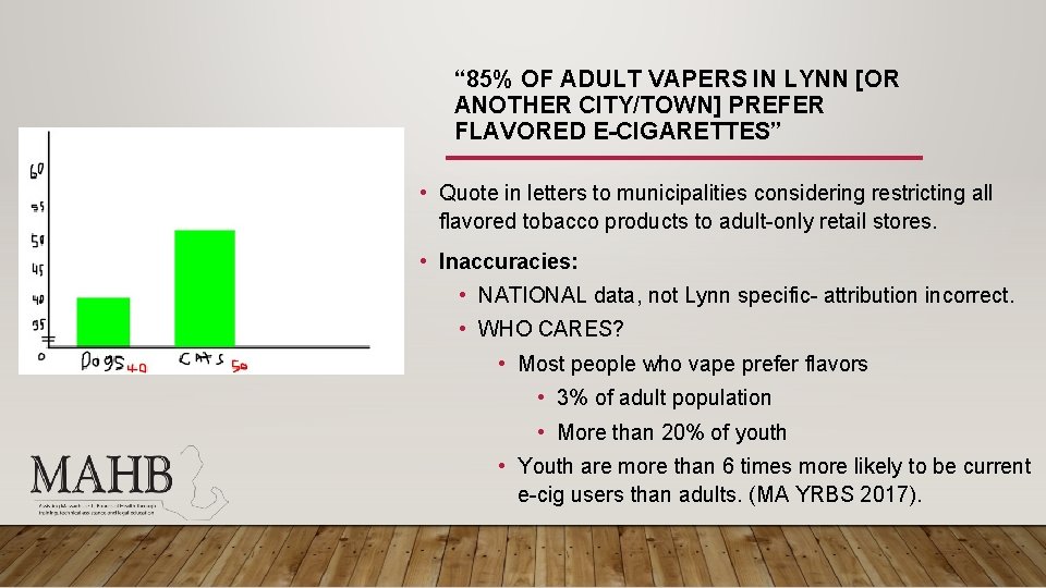 “ 85% OF ADULT VAPERS IN LYNN [OR ANOTHER CITY/TOWN] PREFER FLAVORED E-CIGARETTES” •