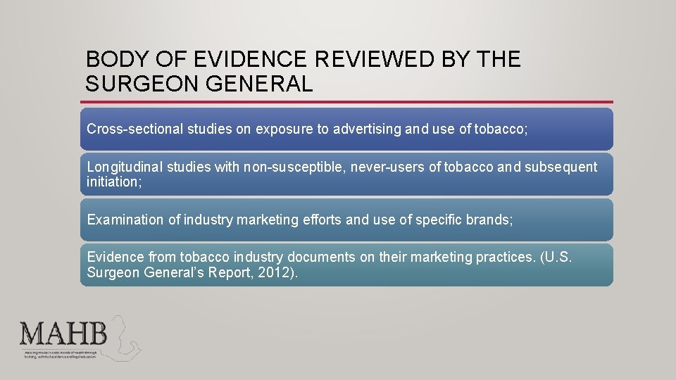 BODY OF EVIDENCE REVIEWED BY THE SURGEON GENERAL Cross-sectional studies on exposure to advertising