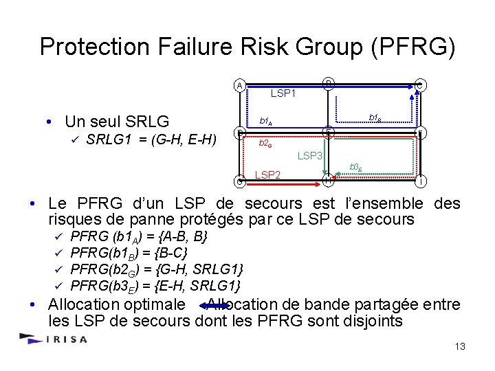 Protection Failure Risk Group (PFRG) A • Un seul SRLG ü SRLG 1 =