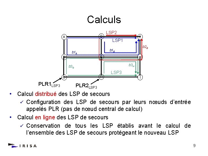 Calculs B A LSP 2 C LSP 1 b 2 B b 1 A