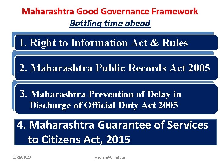 Maharashtra Good Governance Framework Battling time ahead 1. Right to Information. Act Rules 1.