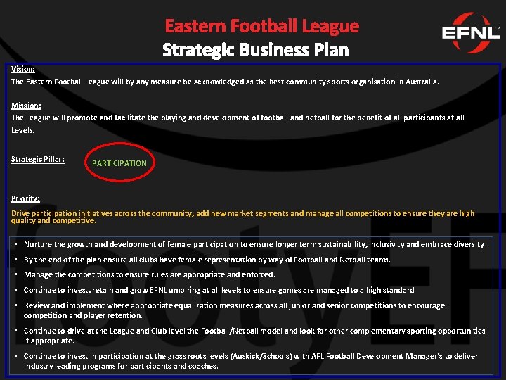 Eastern Football League Strategic Business Plan Vision: The Eastern Football League will by any